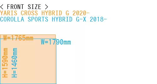 #YARIS CROSS HYBRID G 2020- + COROLLA SPORTS HYBRID G-X 2018-